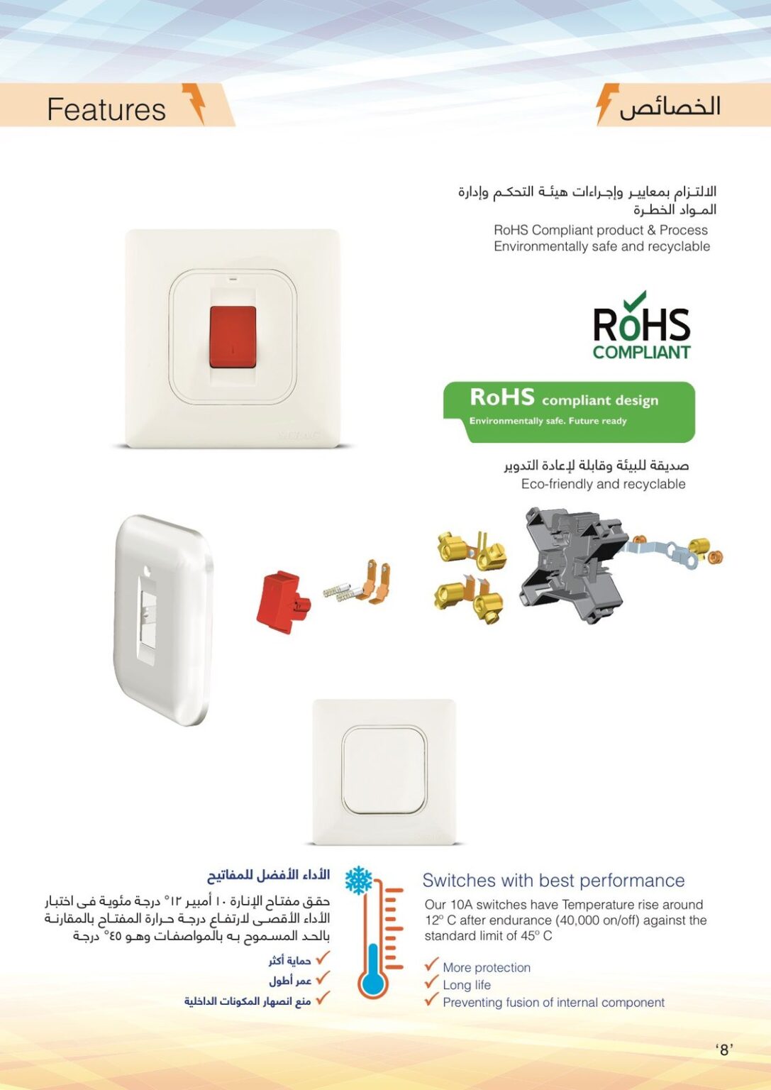 Serag switches and sockets