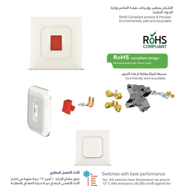 Serag switches and sockets