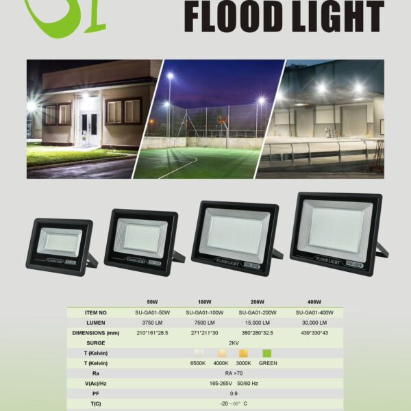 SMD flood light
