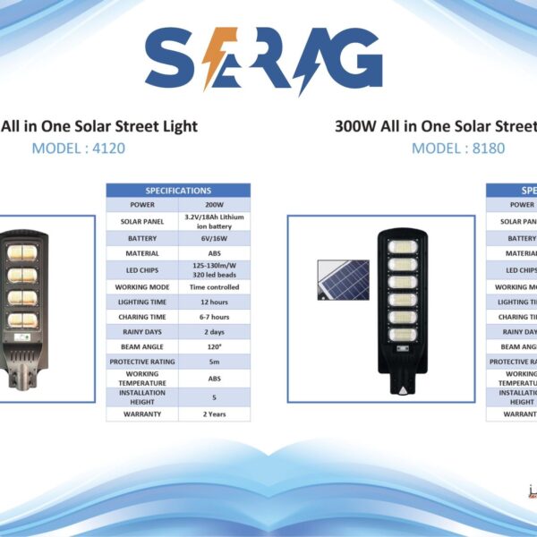 Solar energy street light