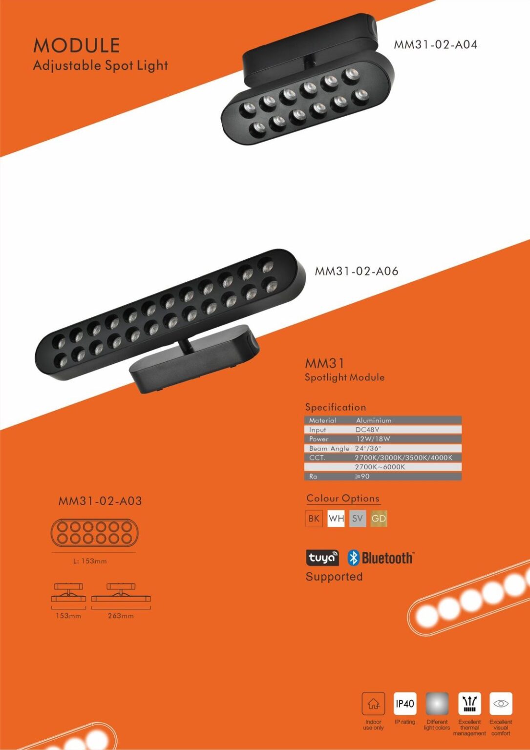 Magnetic modules lighting